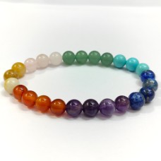 Seven chakra Seven chakra